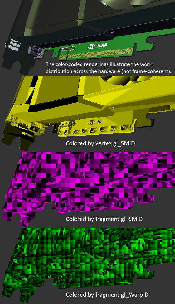 The logical pipeline